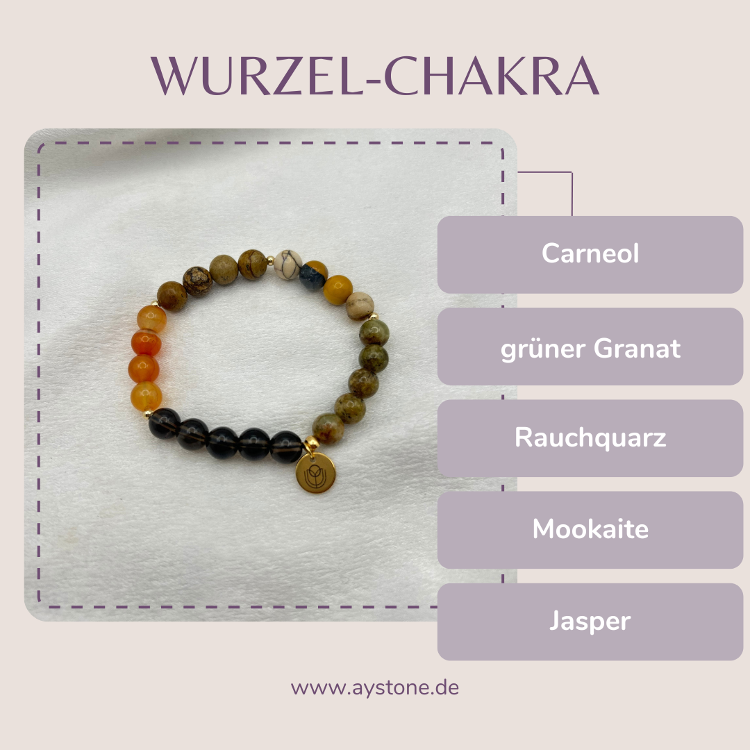 Edelsteinarmbänder Chakra Balance