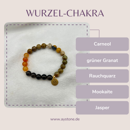 Edelsteinarmbänder Chakra Balance